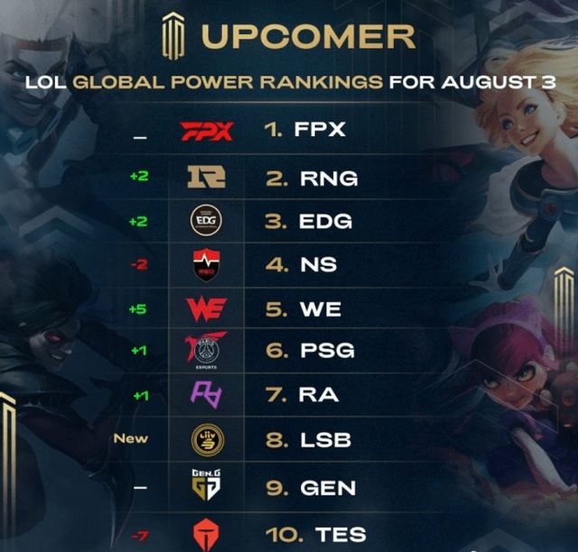 他拿球后面 他拿球后面