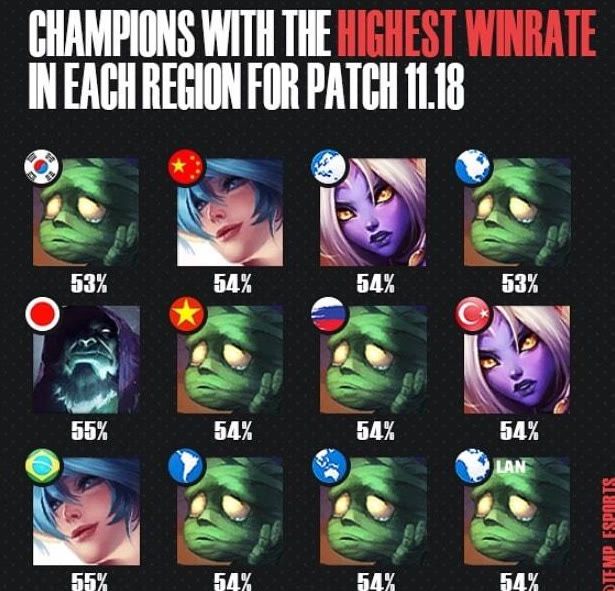 一举一动都 一举一动都