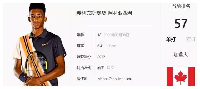 积分相同时 积分相同时