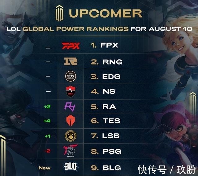 非赛日客流 非赛日客流