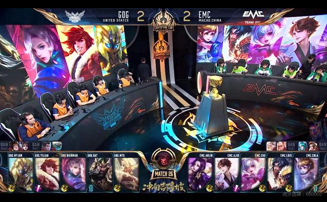 的反常信号 的反常信号