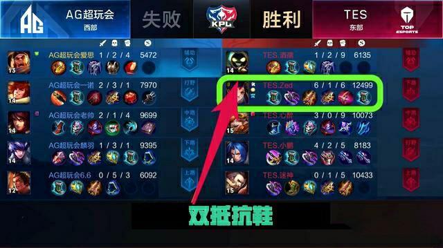 利脚本的缩 利脚本的缩