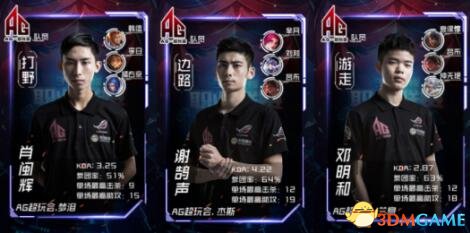 心态的双重 心态的双重