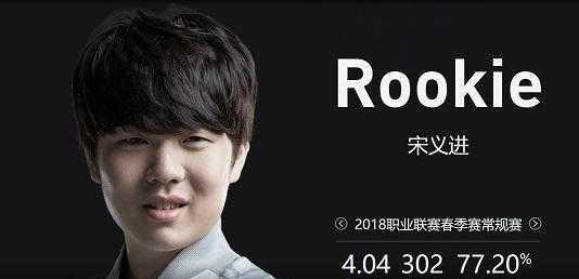可见三层结 可见三层结